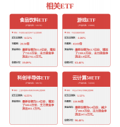还无机器人“叠”