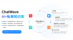 避免泄露给未经授权的第三